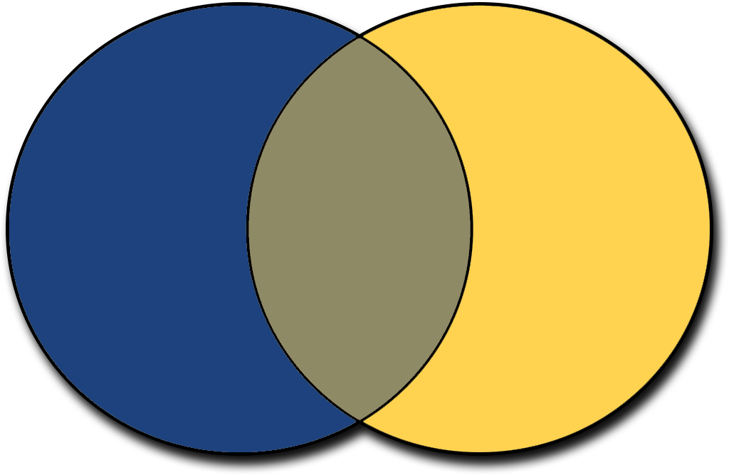 SEC-RPO