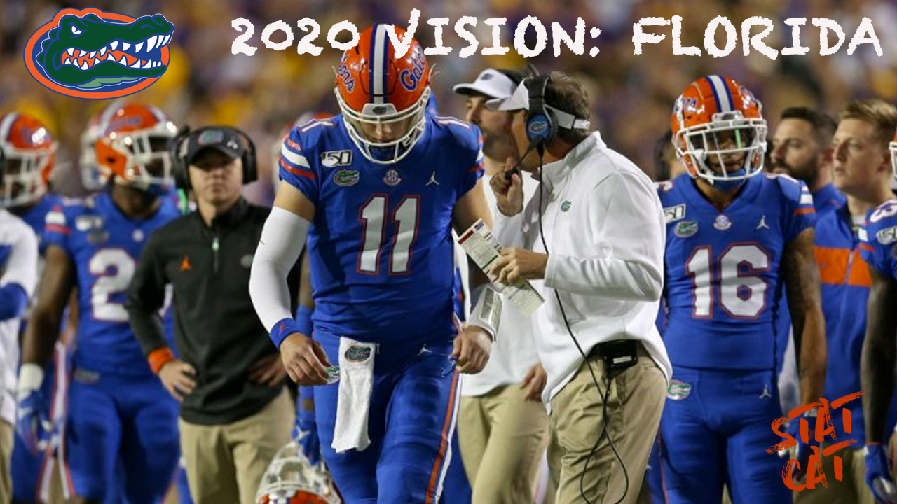 2020 Vision: Florida