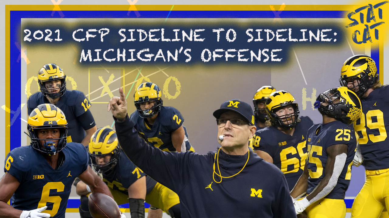 2021 CFP Sideline to Sideline: Michigan’s Offense
