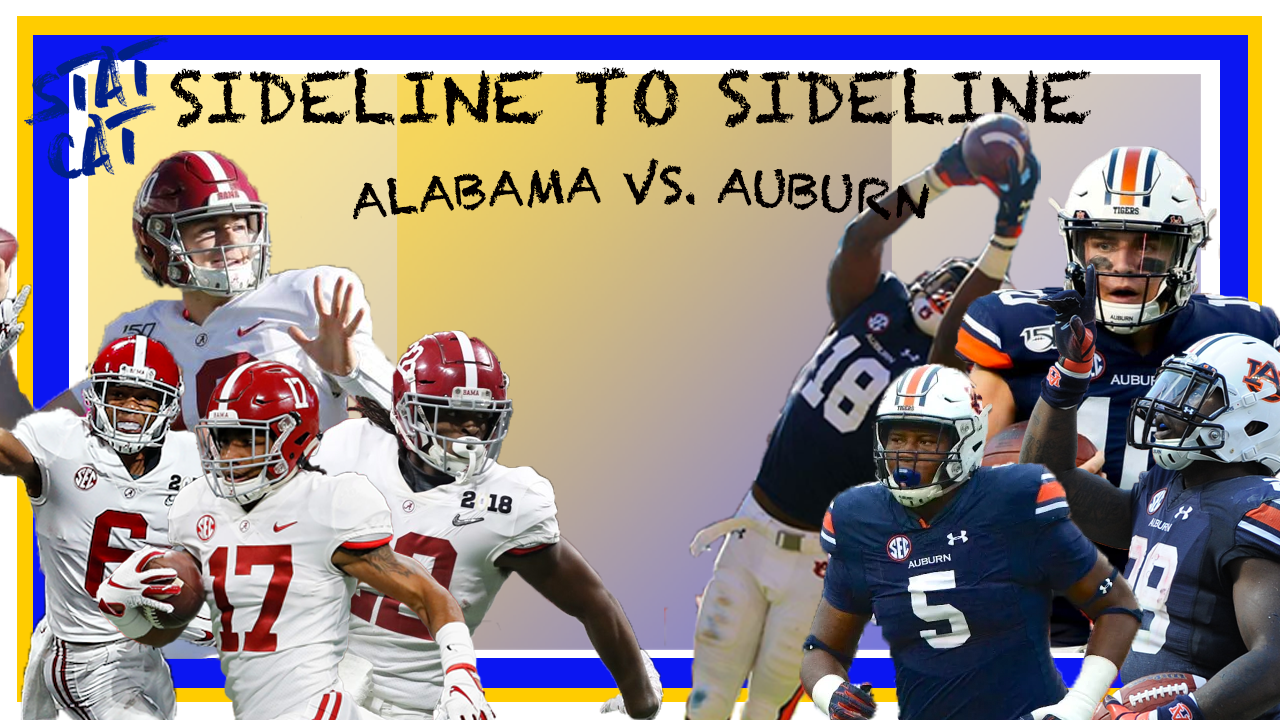Sideline to Sideline: The 2019 Iron Bowl
