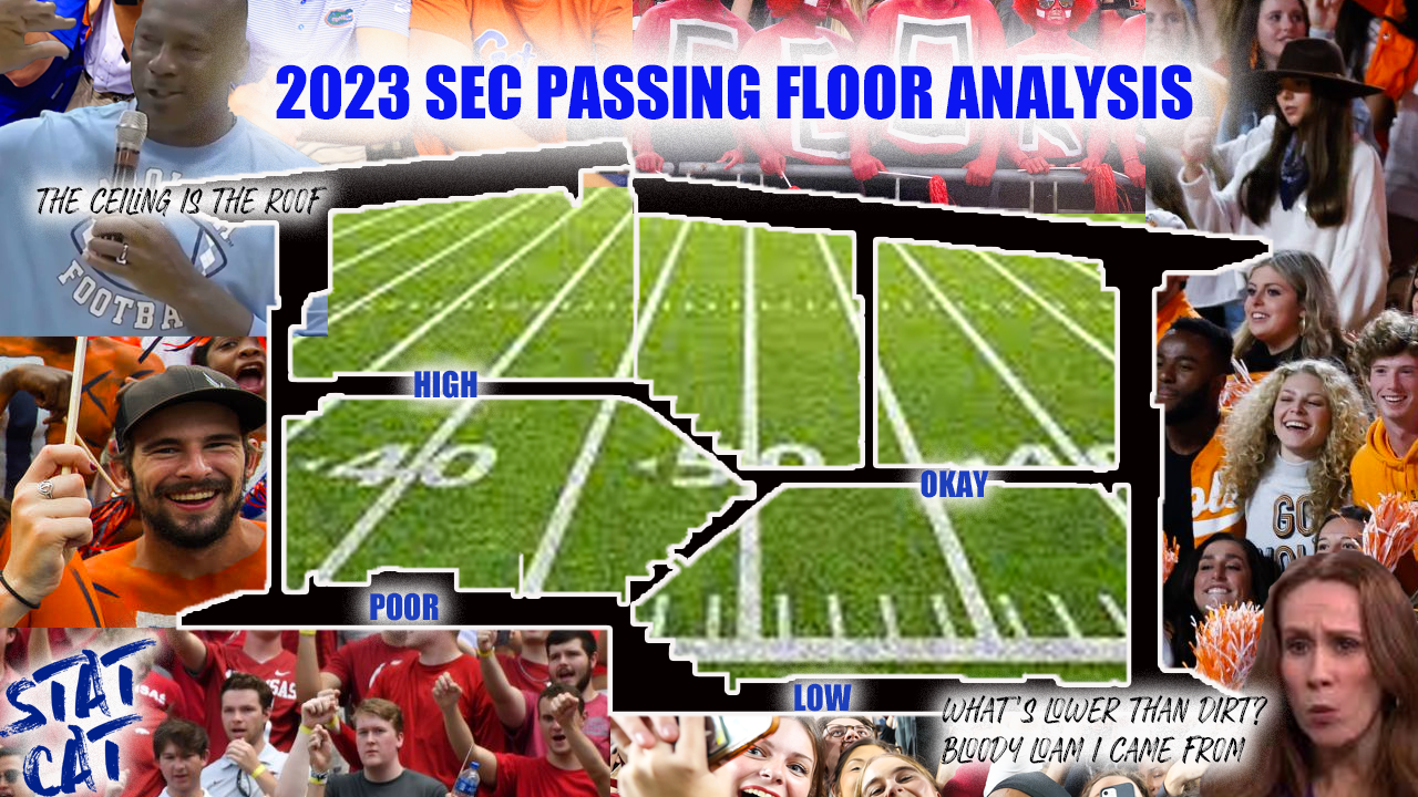 2023 SEC QB Passing Floor Analysis