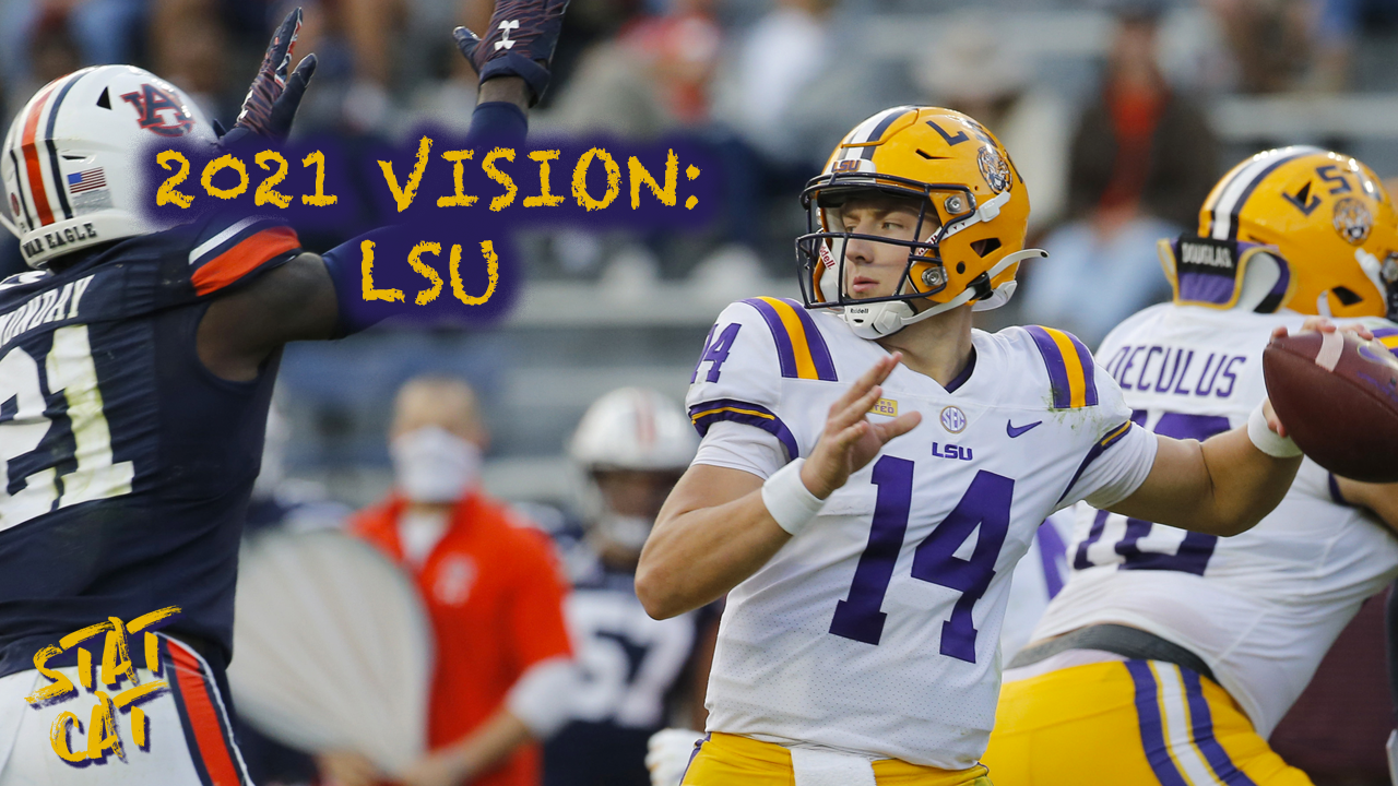 2021 Vision: Previewing LSU