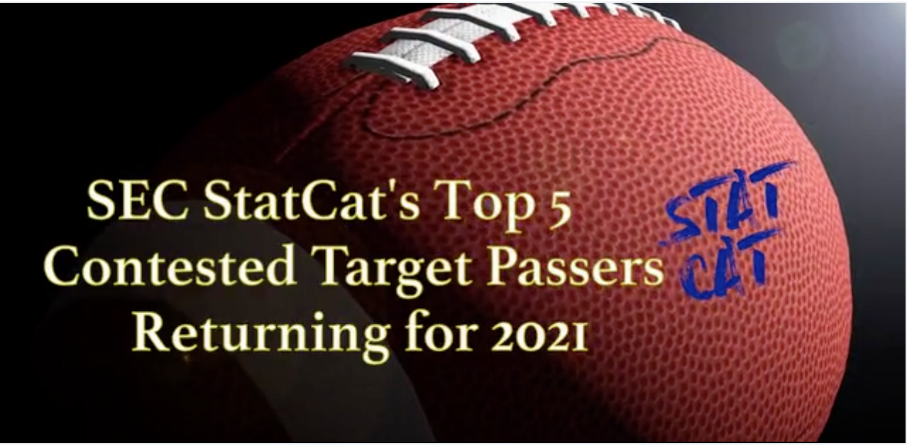 SEC StatCat's Top5 Contested Target Passers for 2021