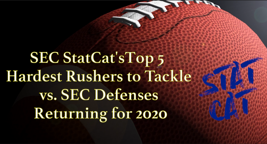 2020 Vision: SEC StatCat's Top5 Hardest Rushers to Tackle vs. SEC Defenses