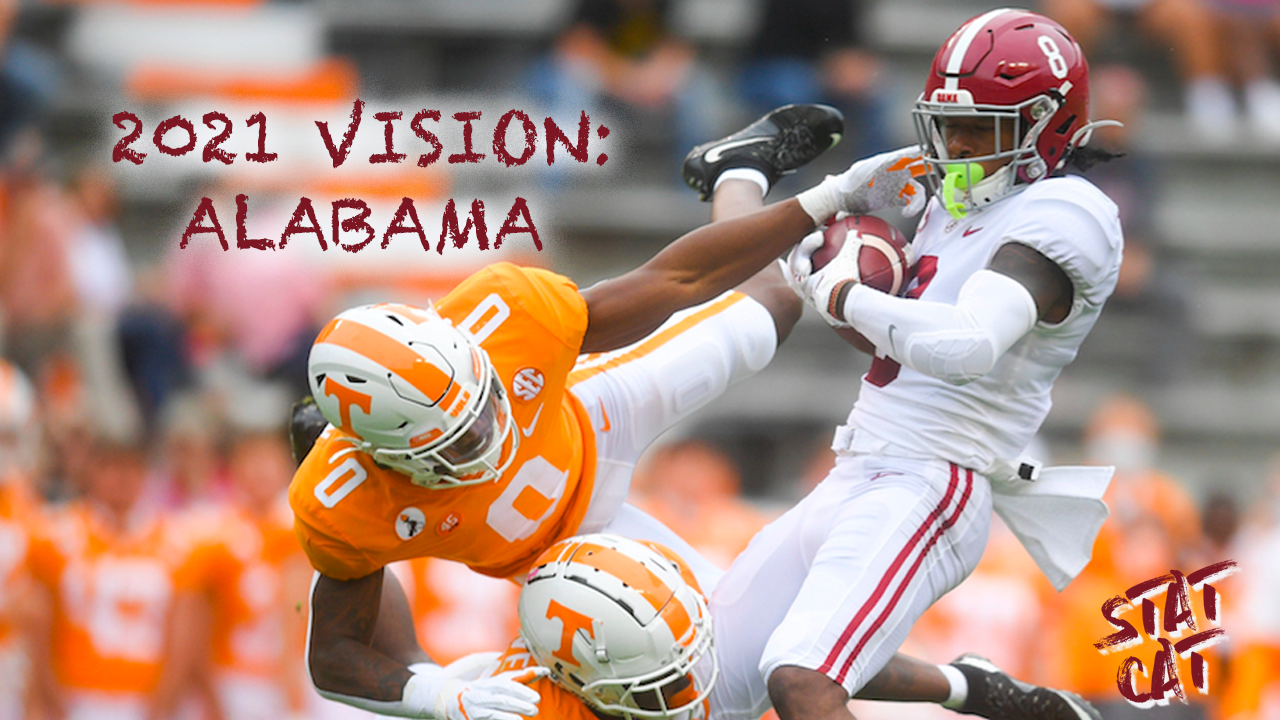 2021 Vision: Previewing Alabama