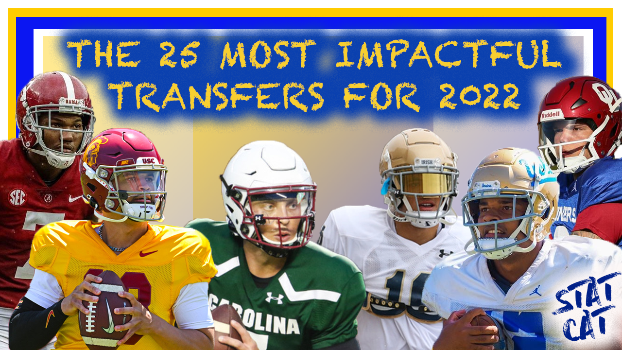 2022's Top 25 Most Impactful Transfers