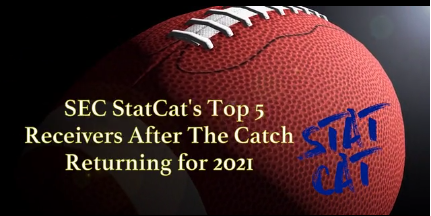 SEC StatCat's Top5 Receivers After the Catch for 2021