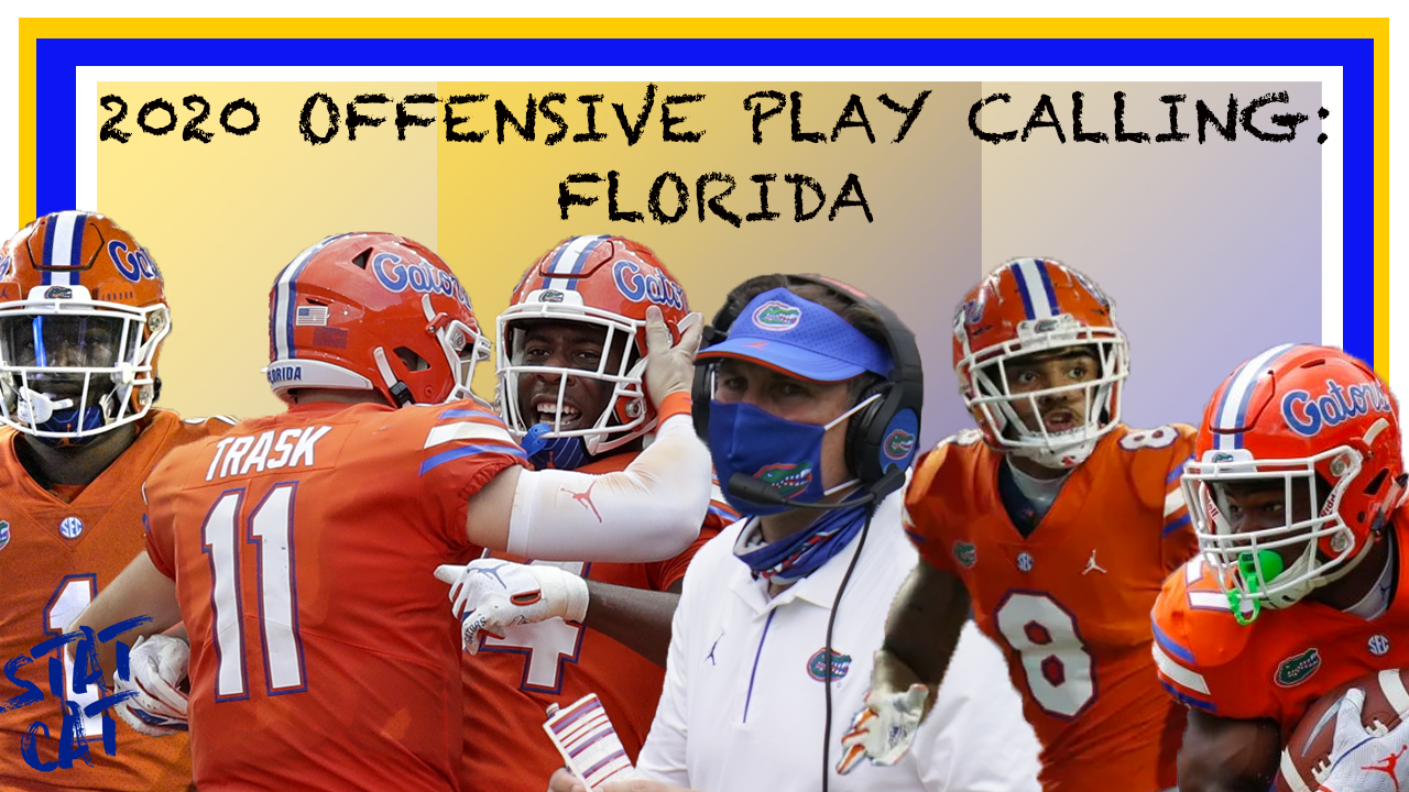 2020 Offensive Play Calling: Florida