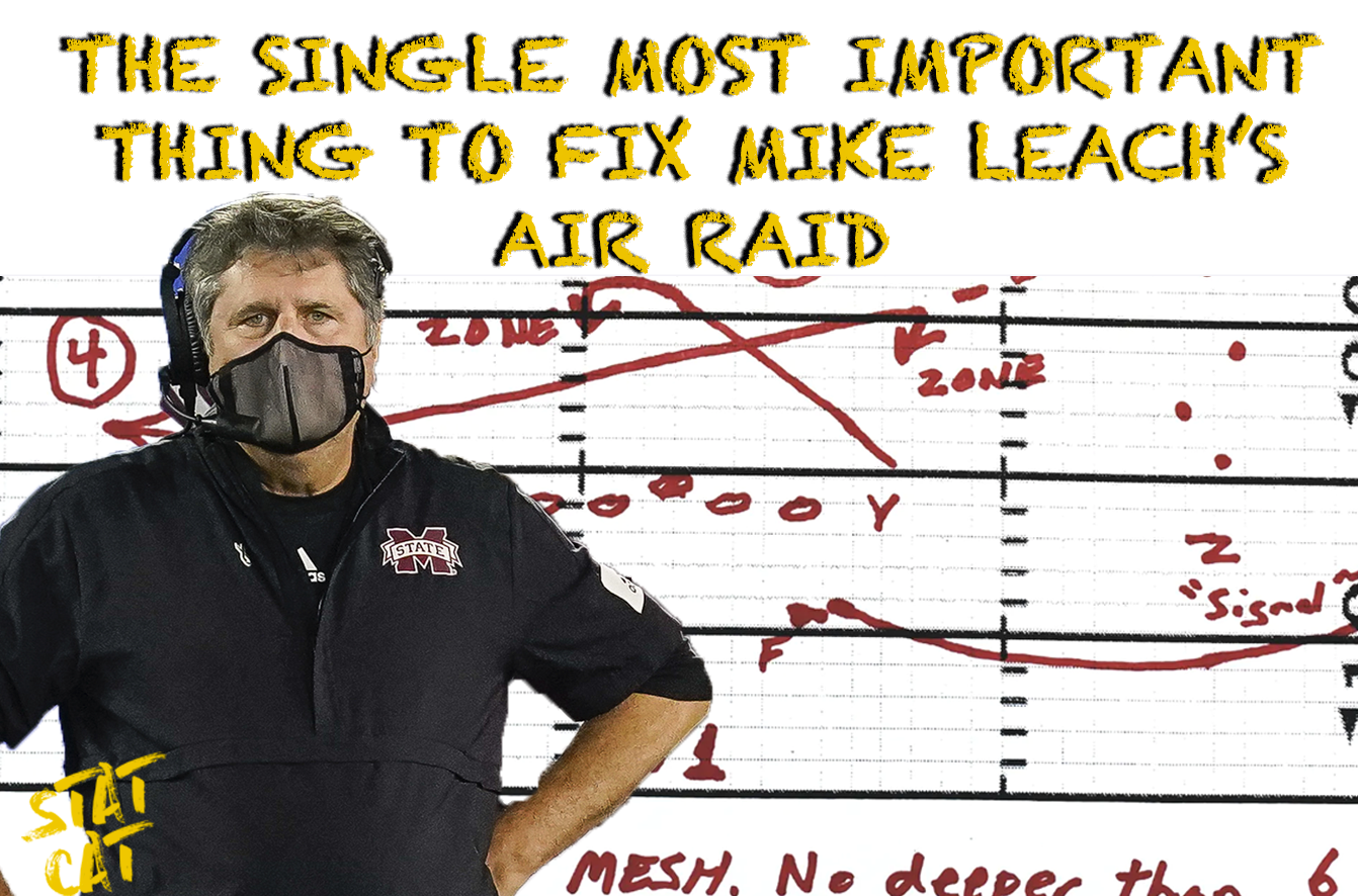 The Single Most Important Thing that will Fix Mike Leach’s Air Raid Offense