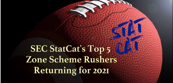 SEC StatCat's Top5 Zone Scheme Rushers for 2021