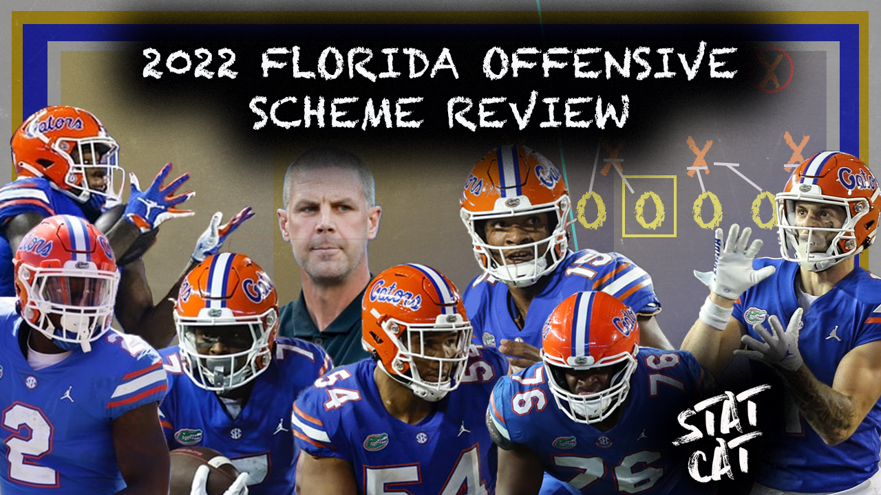 2022 Florida Offensive Scheme Review