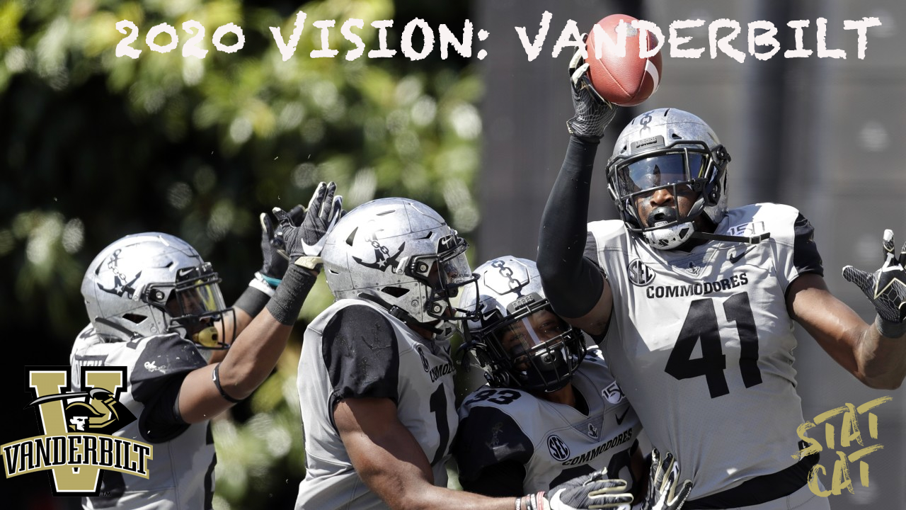 2020 Vision: Vanderbilt