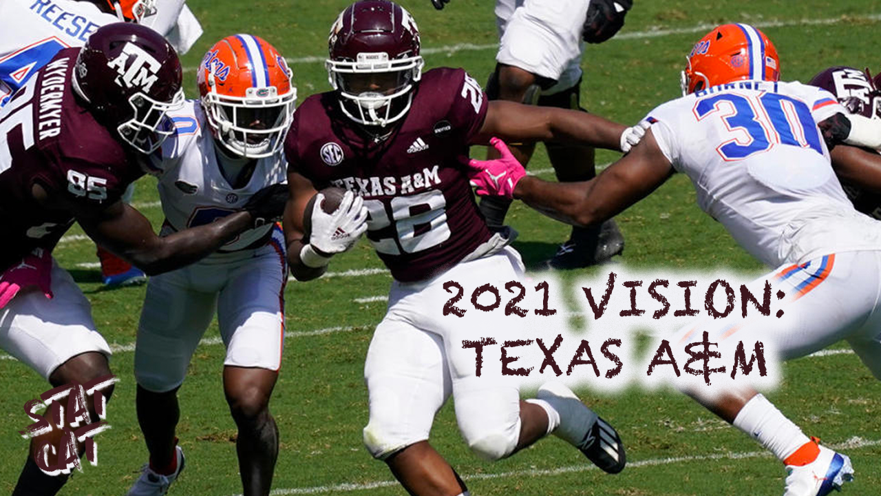 2021 Vision: Previewing Texas A&M