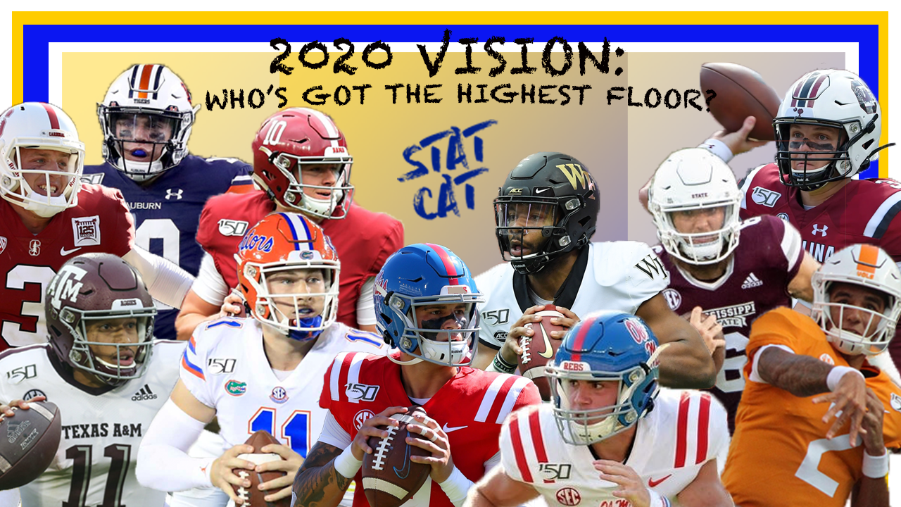 2020 Vision: Who's Got the Highest Floor?
