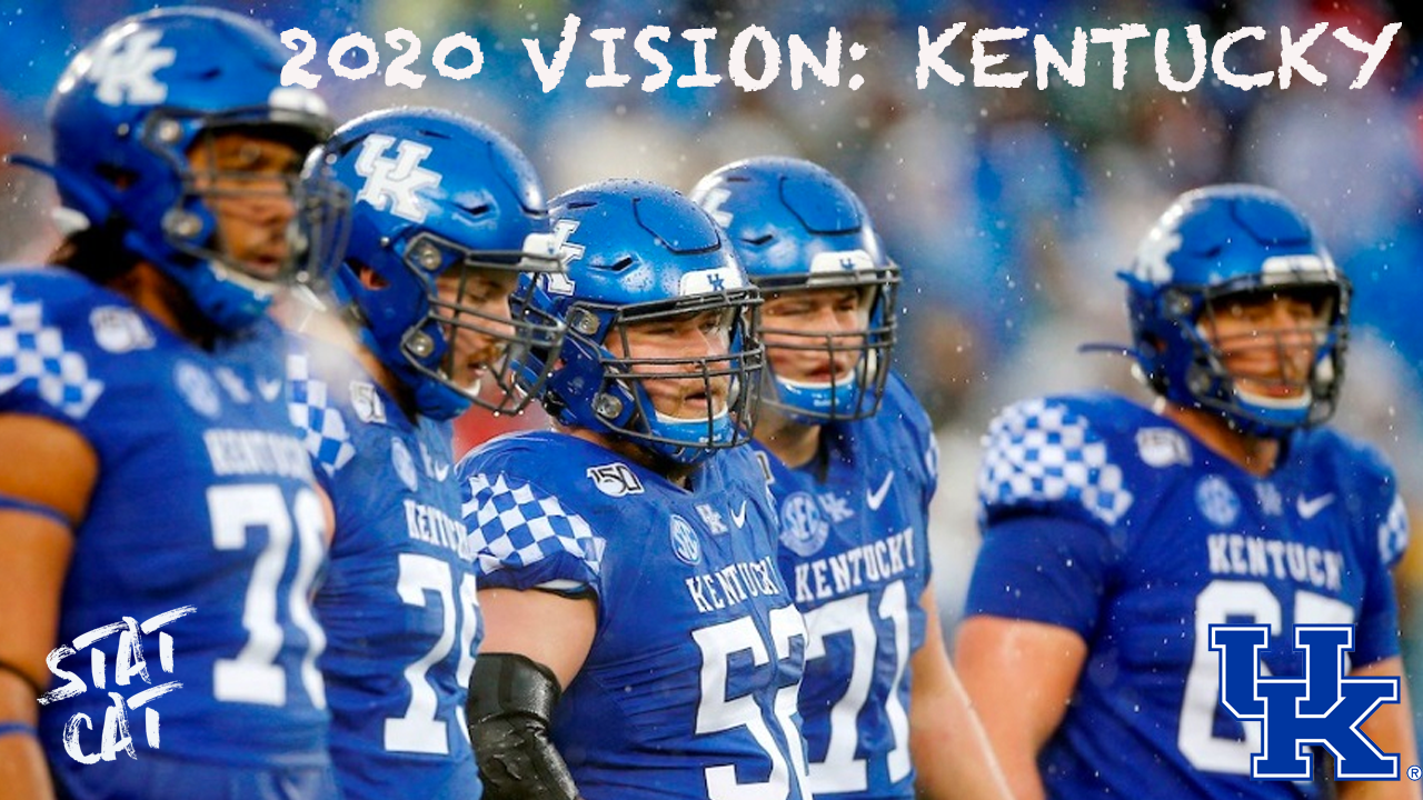 2020 Vision: Kentucky
