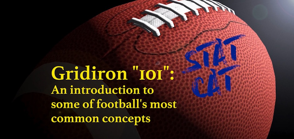 Gridiron 101: Slants