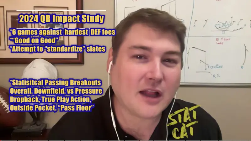 2024 Impact Study: Top16 Returning Core4 QBs