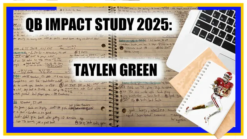 Impact Study 2025: Taylen Green
